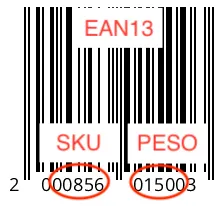 EAN13 Codigo Compuesto